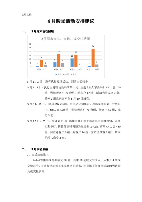 暖场活动总结及下月活动安排建议