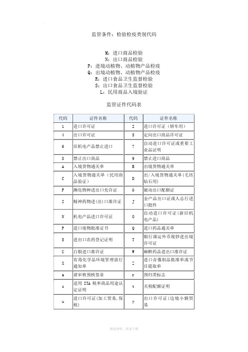 检验检疫类别代码及海关监管代码