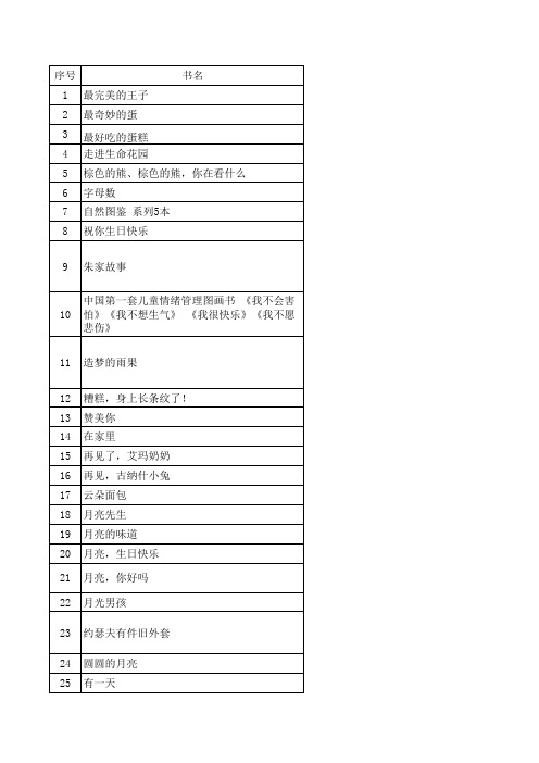 公明第二小学绘本阅读书目 (1)