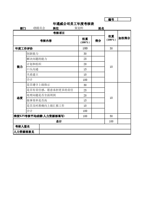 【精品】最新通威集团CI委各岗位年度考核表