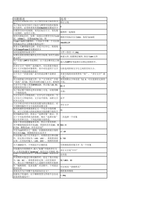 AutoCAD工程师认证试题(推荐文档)