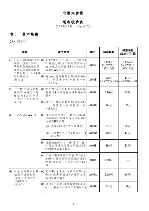 北区大会堂场租收费表表Ⅰ基本场租-康乐及文化事务署