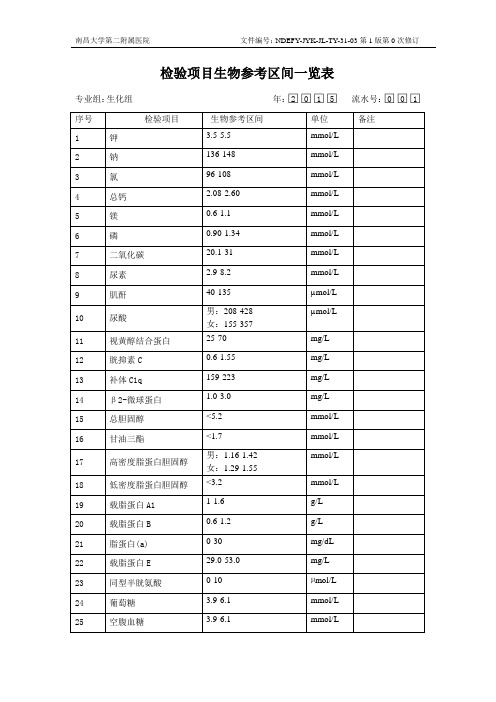 检验项目生物参考区间一览表-南昌大学第二附属医院