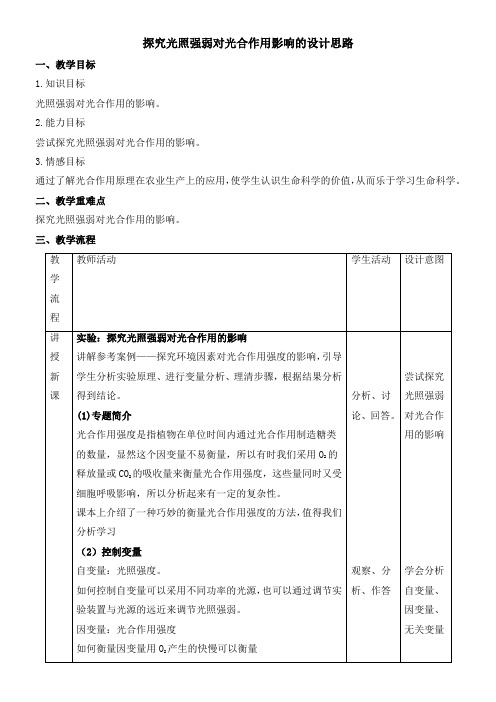 高中生物新人教版教案-探究光照强弱对光合作用的影响-优质课比赛一等奖