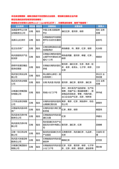 2020新版云南省临沧红茶工商企业公司名录名单黄页大全55家