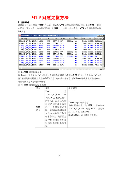 MTP问题定位方法【精华版】--超级有用