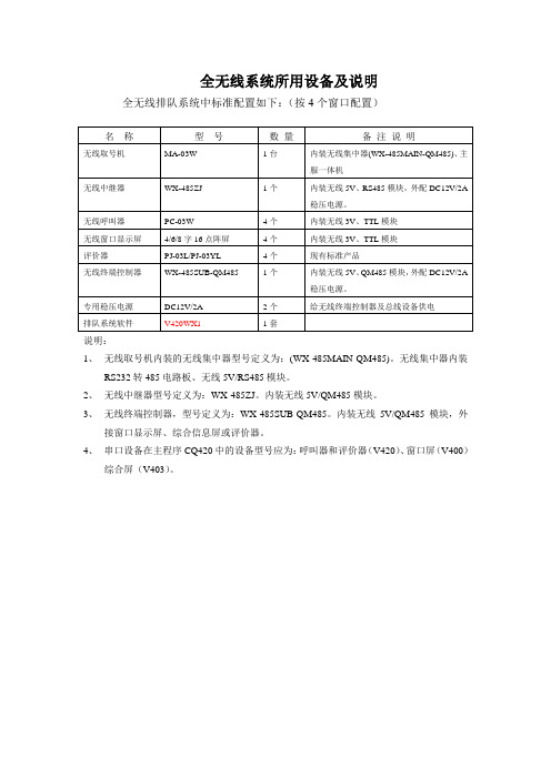 全无线系统所用设备及说明