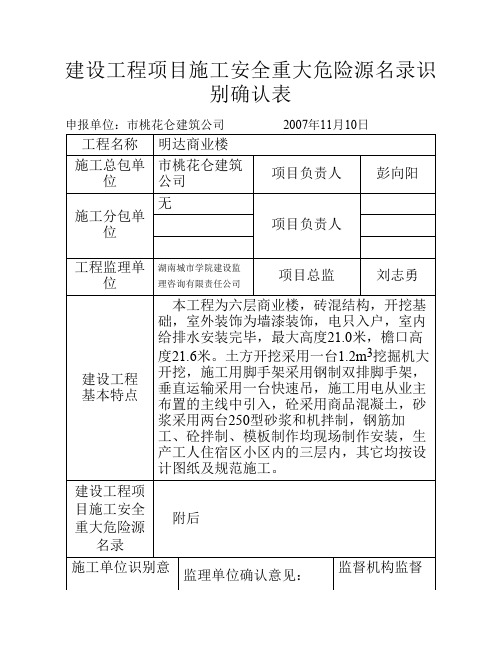 建设工程项目施工安全重大危险源名录识别确认表