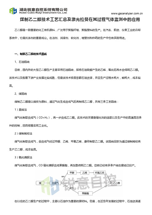 激光拉曼光谱气体分析仪在煤制乙二醇生产中的应用及其工艺过程中应关注的重点!