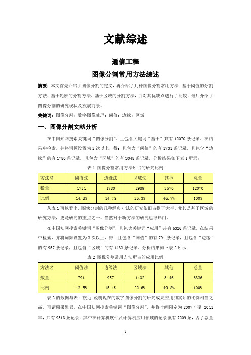 图像分割常用方法综述[文献综述]