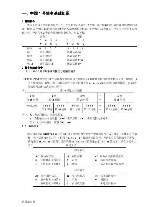 一号信令