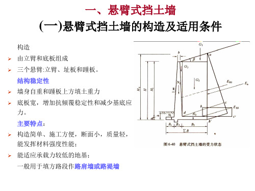 二、锚杆挡土墙