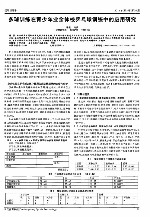 多球训练在青少年业余体校乒乓球训练中的应用研究