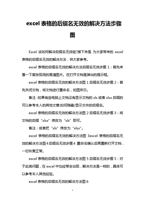 excel表格的后缀名无效的解决方法步骤图