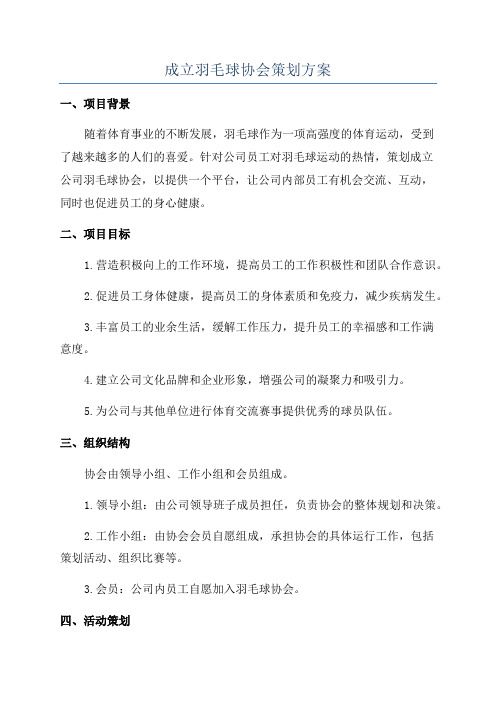 成立羽毛球协会策划方案