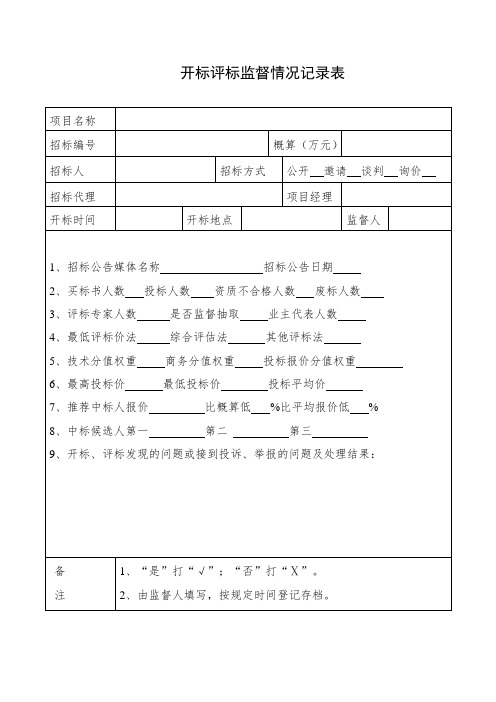 开标评标监督情况记录表