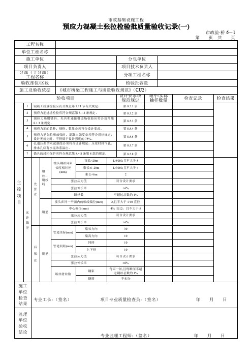 预应力混凝土张拉检验批质量验收记录