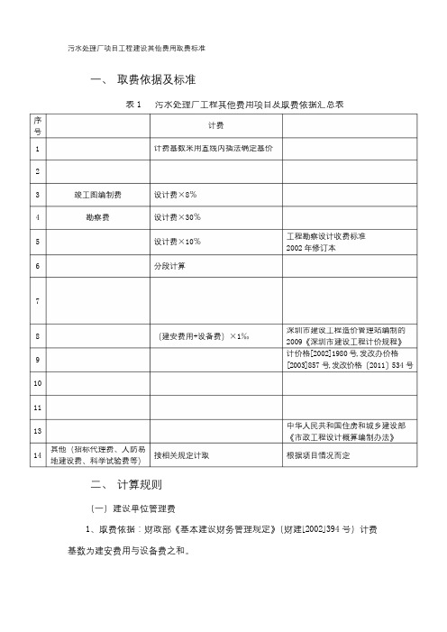 污水处理厂工程其他费用取费标准、计算规则