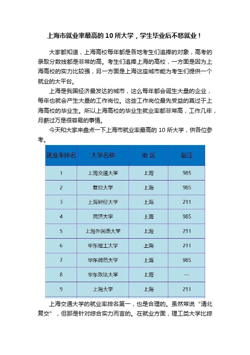 上海市就业率最高的10所大学，学生毕业后不愁就业！