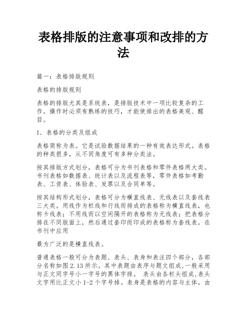 表格排版的注意事项和改排的方法