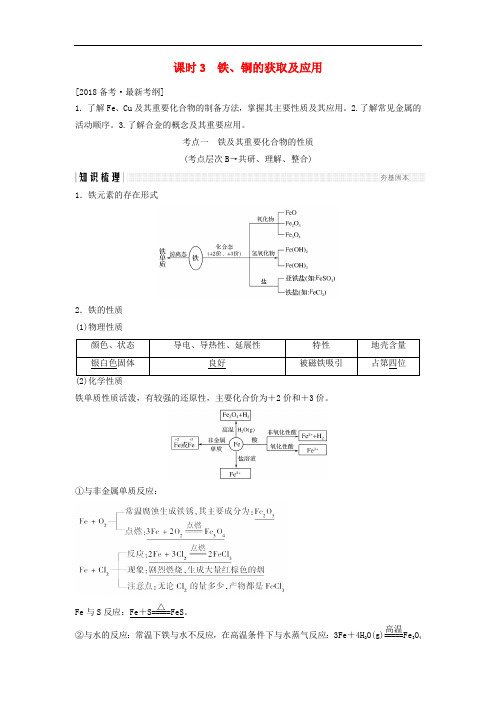 高考化学总复习 铁、铜的获取及应用教学案 苏教版