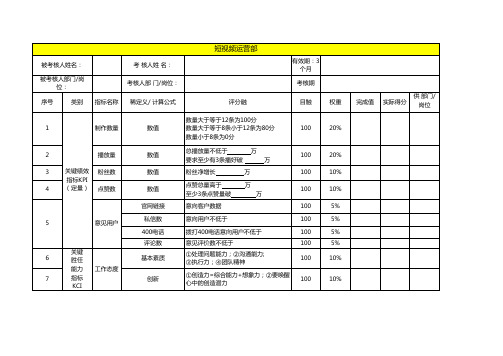 短视频运营考核