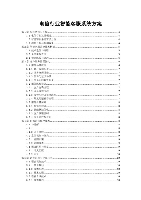 电信行业智能客服系统方案