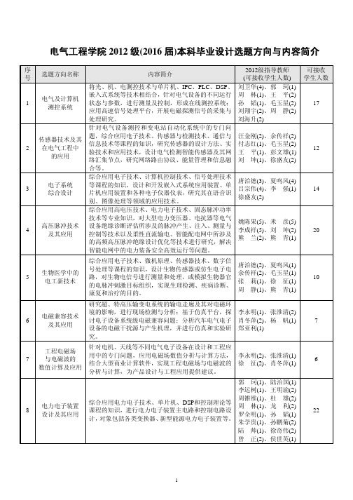 重庆大学电气工程学院本科毕业设计选题方向与内容简介