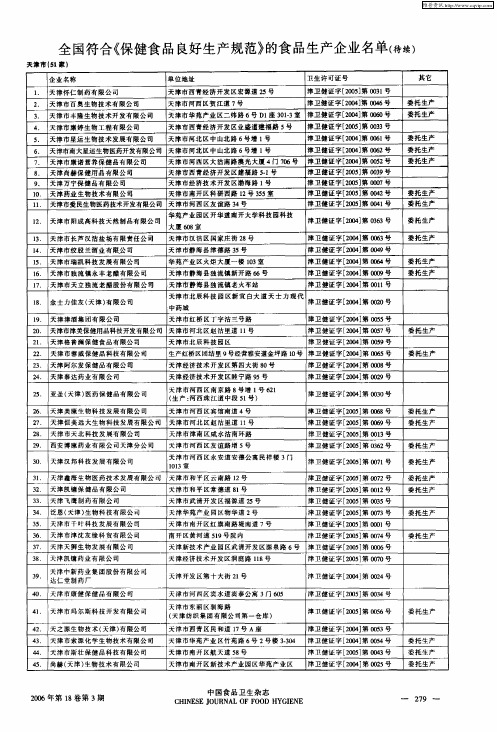 全国符合《保健食品良好生产规范》的食品生产企业名单(待续)