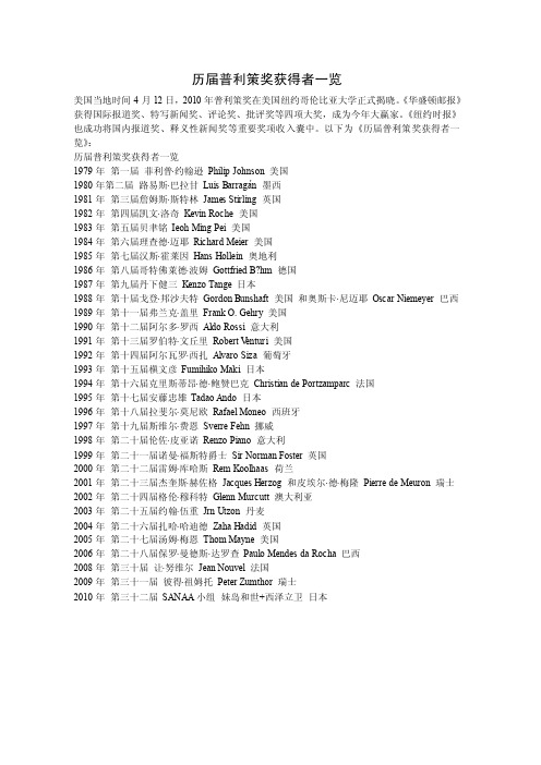 历届普利策奖获得者一览