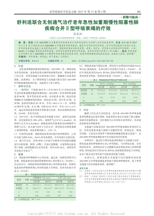 舒利迭联合无创通气治疗老年急性加重期慢性阻塞性肺疾病合并Ⅱ型呼吸衰竭的疗效