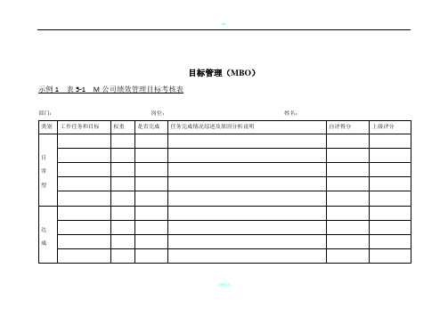 公司绩效管理目标考核表管理表格