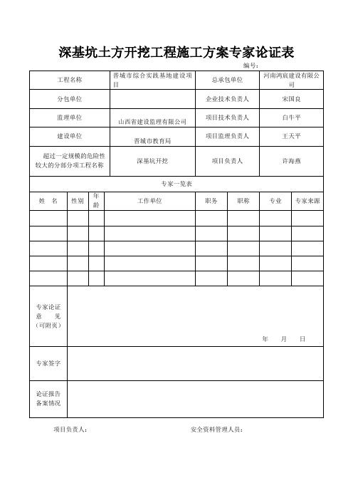 表C2.5.7超过一定规模的危险性较大的分部分项工程专项施工方案专家论证表