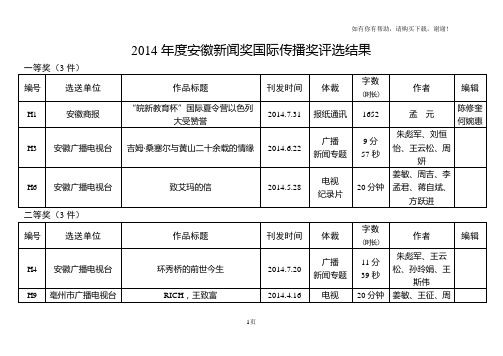 安徽新闻奖国际传播奖评选结果