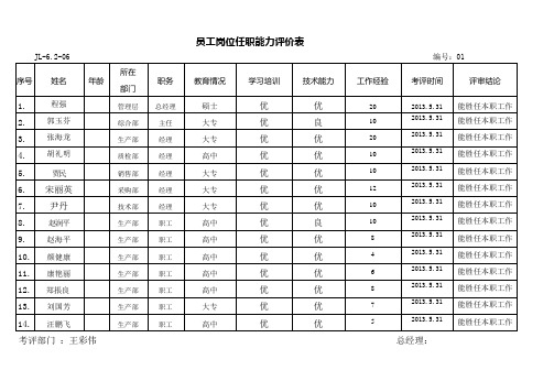 员工能力确认表