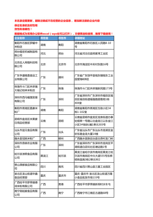 2020新版全国儿童辅食工商企业公司名录名单黄页联系方式大全175家