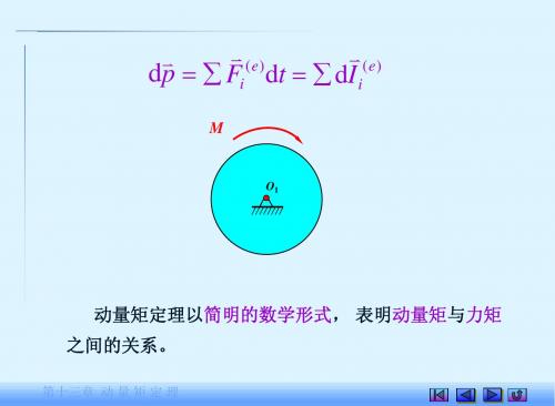 理论力学-13-动量矩定理