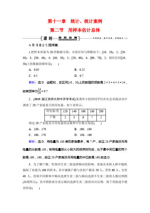 2021版文科数学全国通用版一轮复习第十一章 统计、统计案例第2节