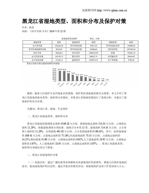 黑龙江省湿地类型、面积和分布及保护对策