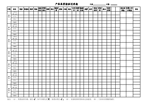 产品品质检查记录表 模板