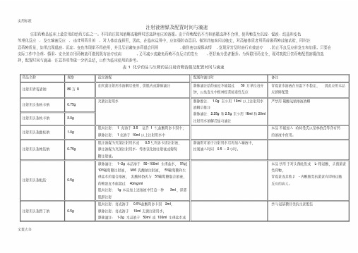 注射液溶媒及配置时间与滴速