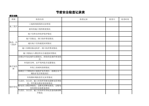 节前安全检查记录表