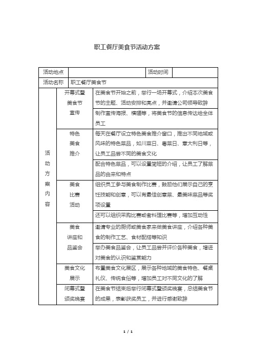 职工餐厅美食节活动方案