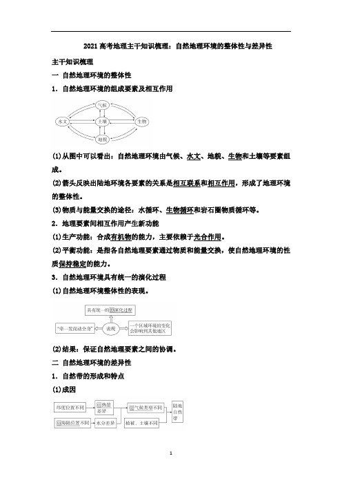 高考地理主干知识梳理:自然地理环境的整体性与差异性