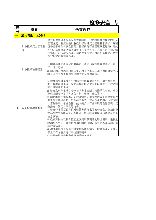 检修安全检查表