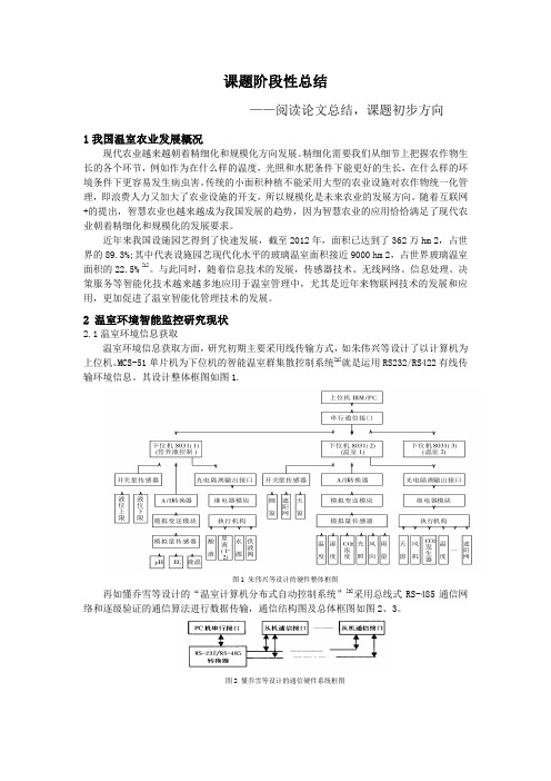 我国智能温室的研究现状