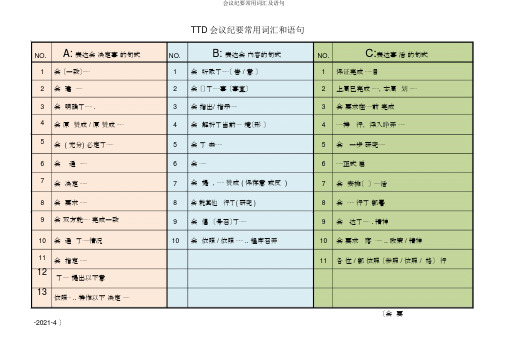 会议纪要常用词汇及语句