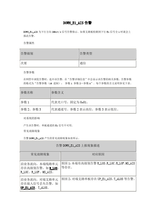 DOWN_E1_AIS告警