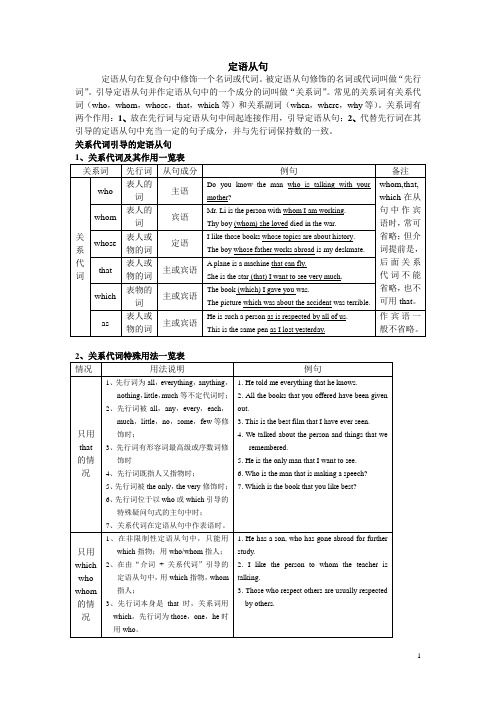 高中英语语法系统讲解之九定语从句