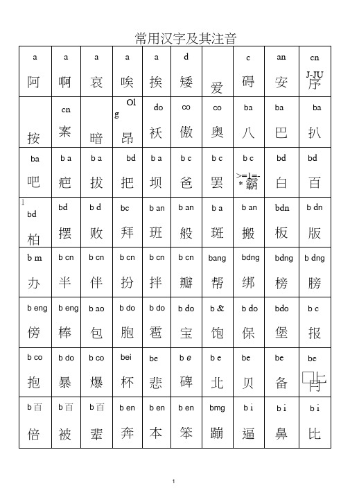 (word完整版)常用汉字大全(含拼音),推荐文档